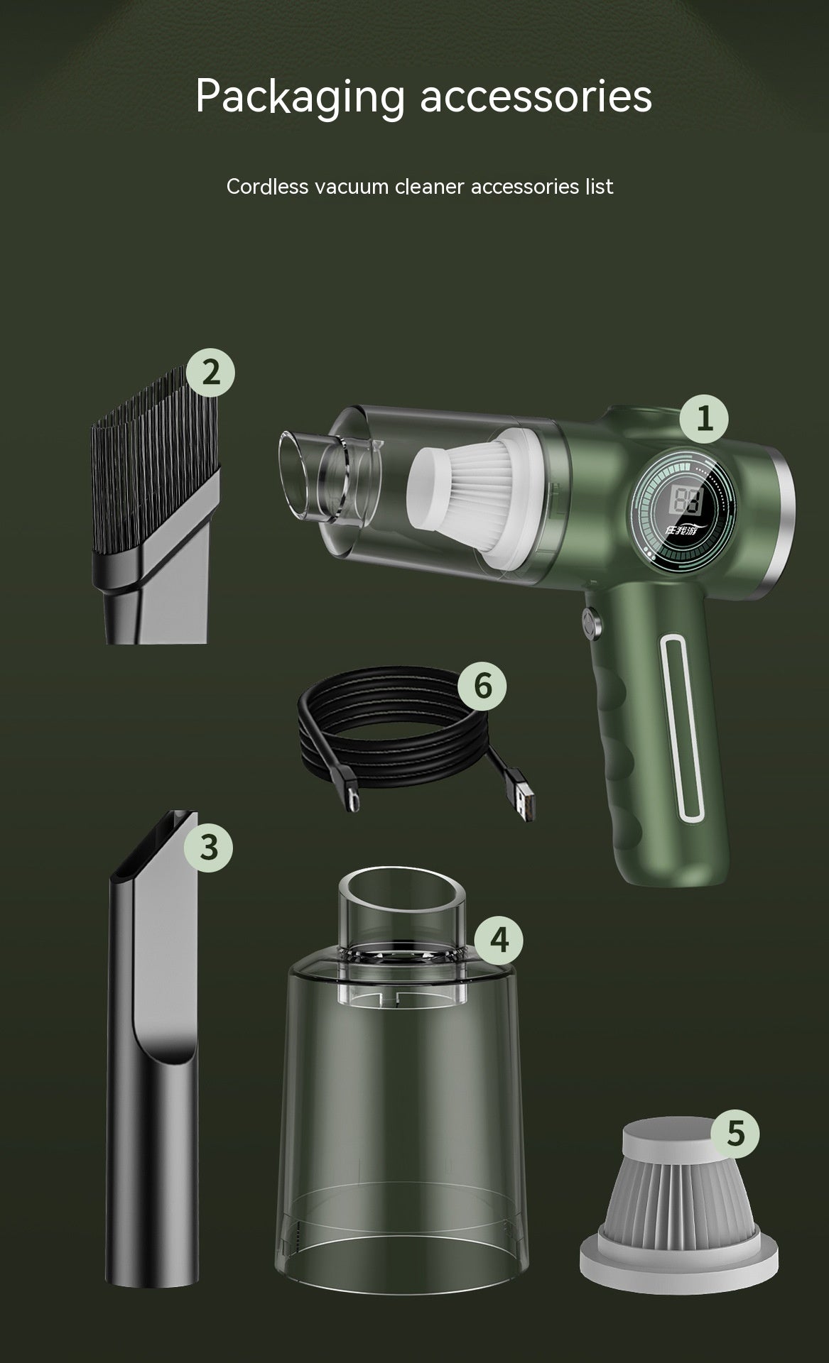 Mini Home Car Vacuum Cleaner